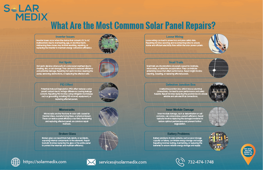 10 Most Common Solar Panel Repairs | Solar Medix