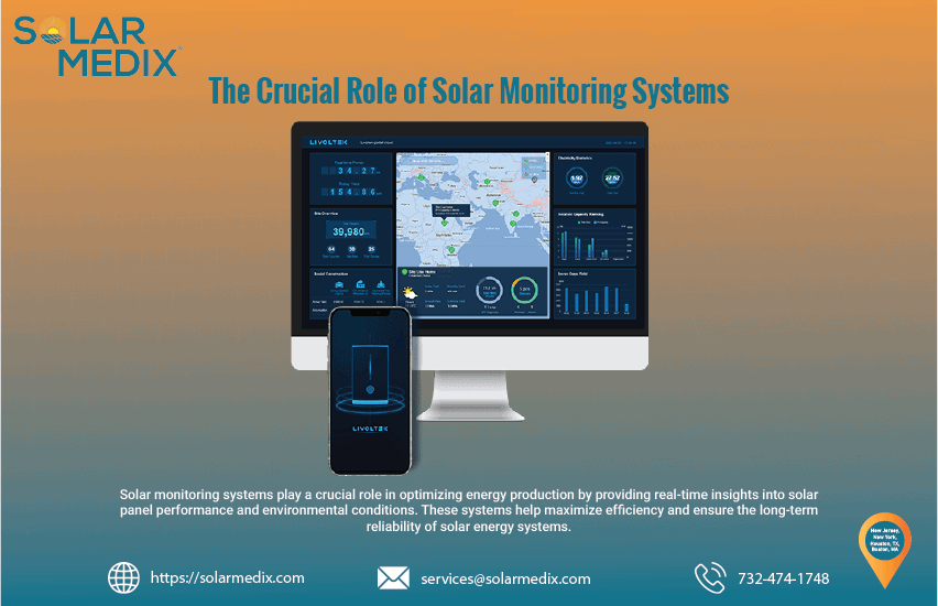 The Crucial Role of Solar Monitoring Systems | Solar Medix