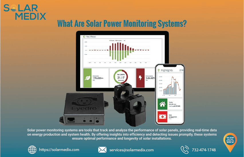 What Are Solar Power Monitoring Systems? | Solar Medix