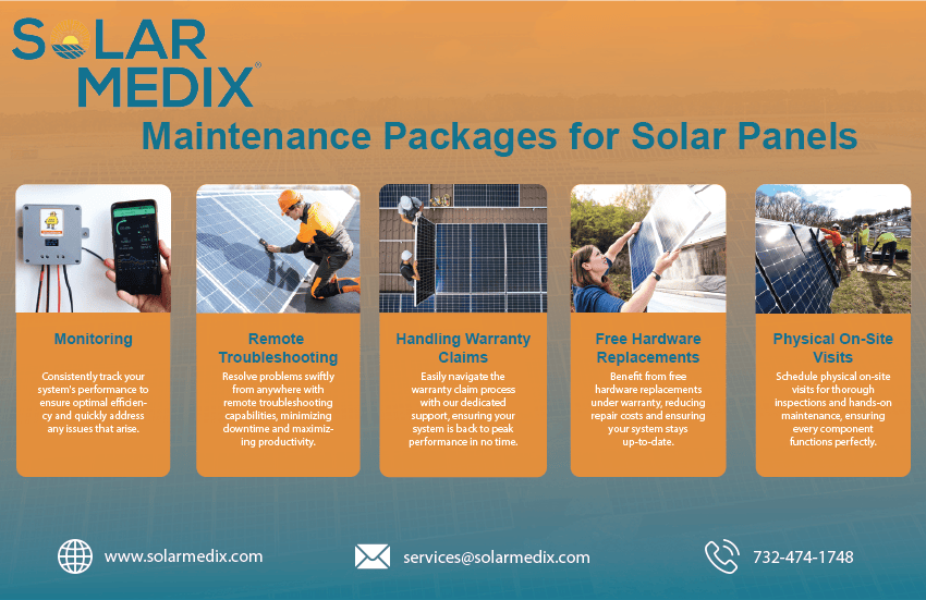 Maintenance Packages for Solar Panels | Solar Medix