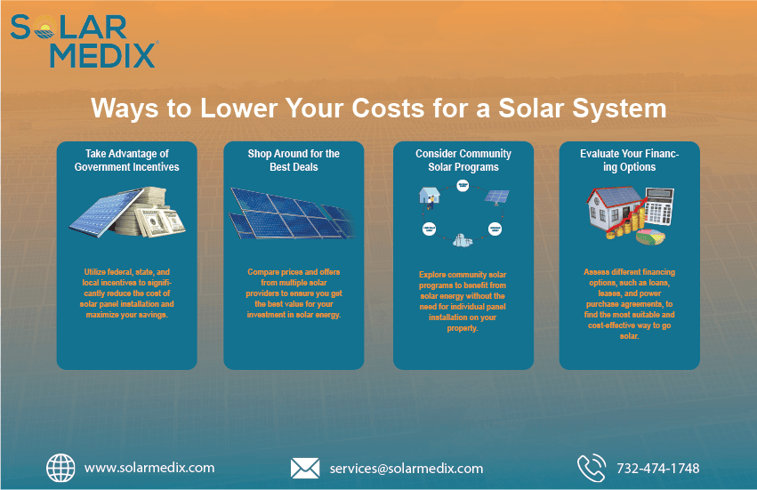 Ways to Lower Your Costs for a Solar System | Solar Medix