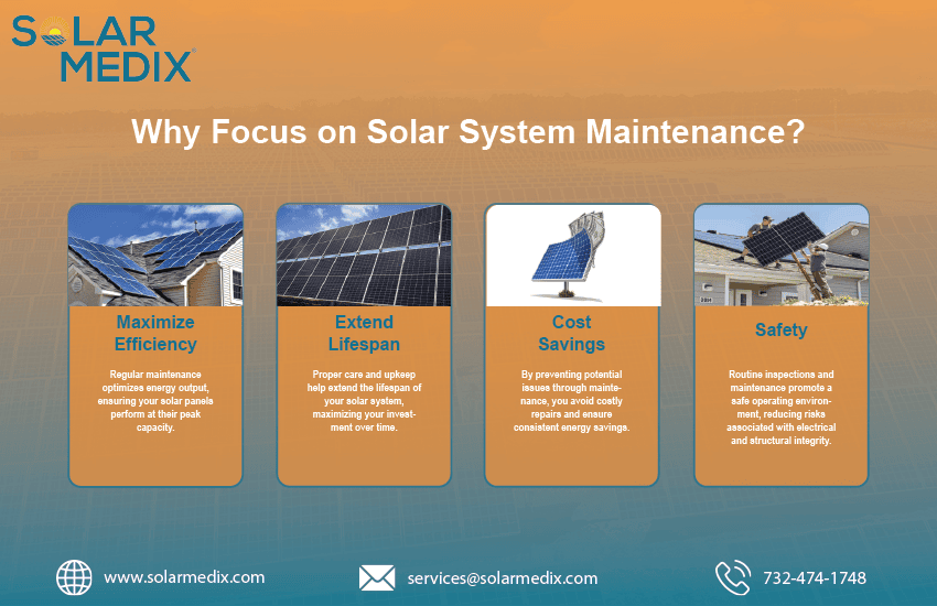 Why Focus on Solar System Maintenance? | Solar Medix